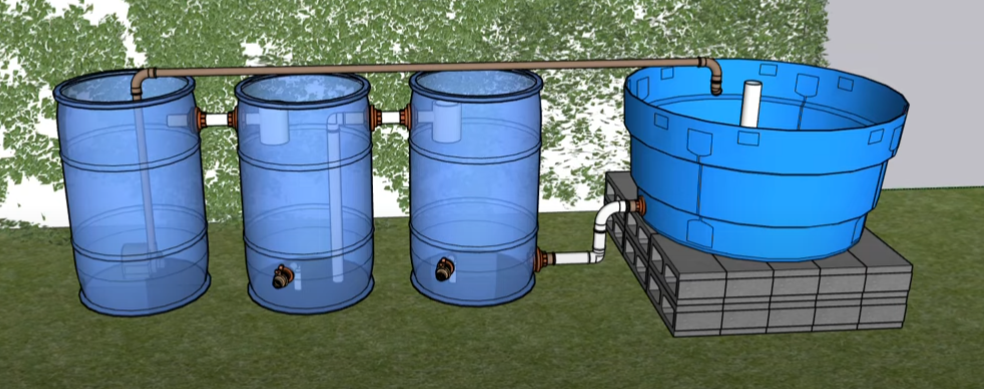 Sistema de Piscicultura